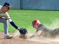 2025 Spring Sports